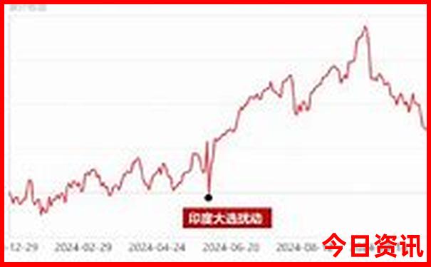 伊犁霍尔果斯市十大旅游景点